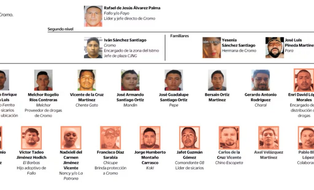 DOTP42NKC5D4BGDN3NDWPUGUQA