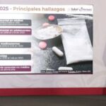 El consumo de drogas cae entre adolescentes en el último año, pero persiste entre los adultos