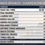 Isaac del Toro conquista el prólogo y toma el liderato de la Vuelta a Alemania