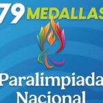 Finalizan participación; Aguascalientes concluye 12° en la Paralimpiada Nacional